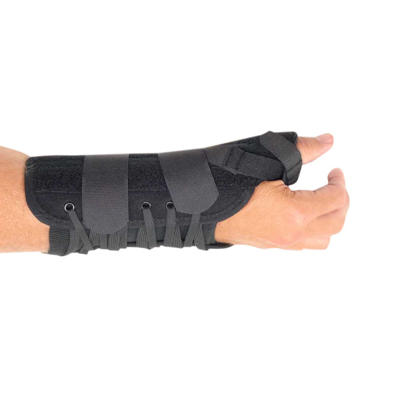 ManaEZ Thumb Spica